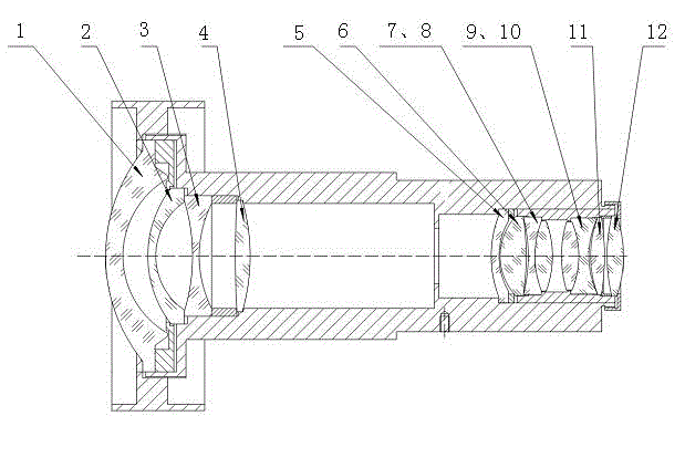 Short-focus projection lens structure with transmittance of 0.52