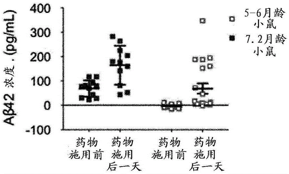 Diagnostic kit for diagnosing disorders or diseases related to abnormal protein aggregation or misfolding of protein using dissolution of protein aggregates