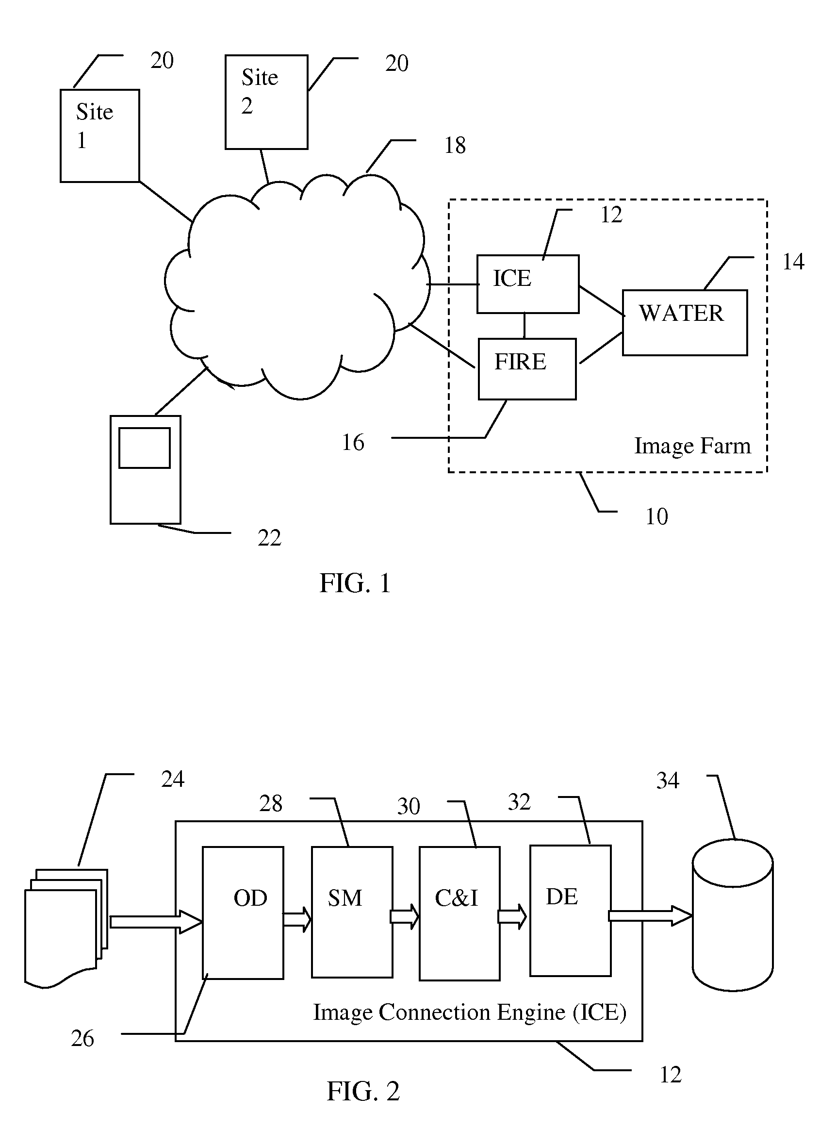 System and Method for Searching Multimedia using Exemplar Images