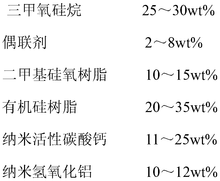 Acid-resistant high-temperature-resistant elastic adhesive