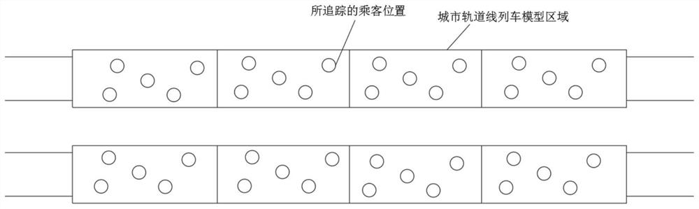 An urban rail transit information control system and its operating method