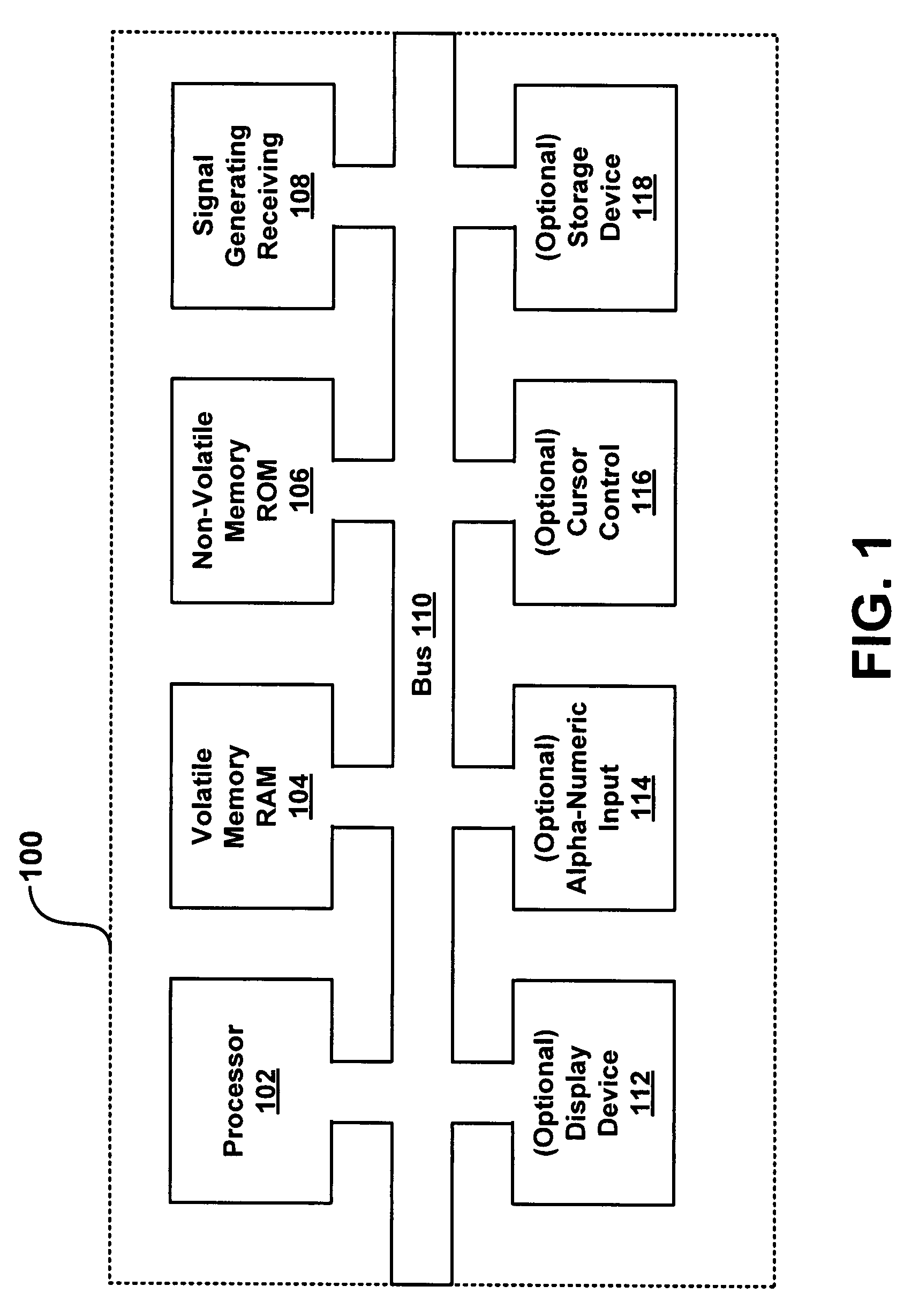Method for providing maintenance to an asset