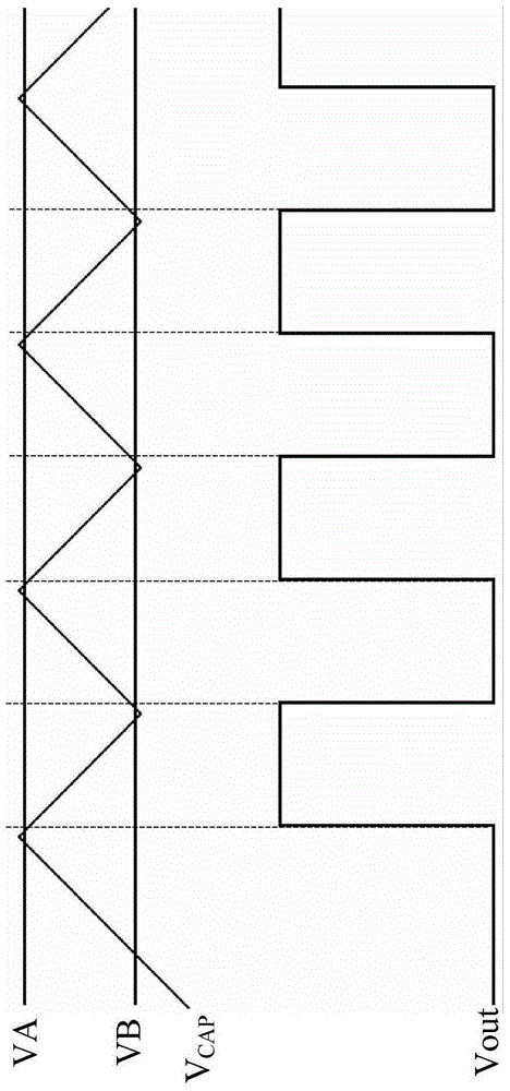 an oscillating circuit