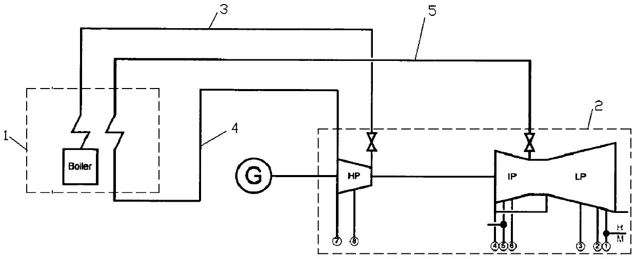 A Method for Calculating the Thermal Efficiency of Pipelines in Large Thermal Power Plants