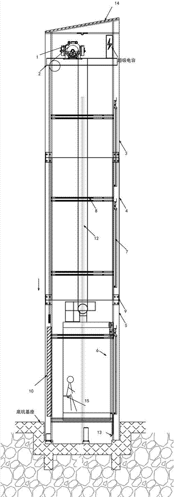 Elevator for existing building and parking garage