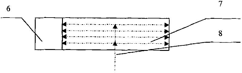 Method for river sewage treatment and special purifying system for the same