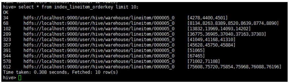 A Method of Improving the Efficiency of Multi-Table Join Query in Online Aggregation