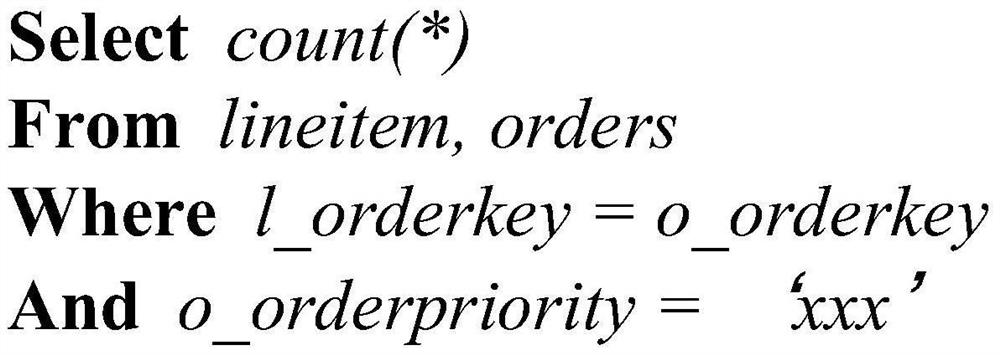 A Method of Improving the Efficiency of Multi-Table Join Query in Online Aggregation