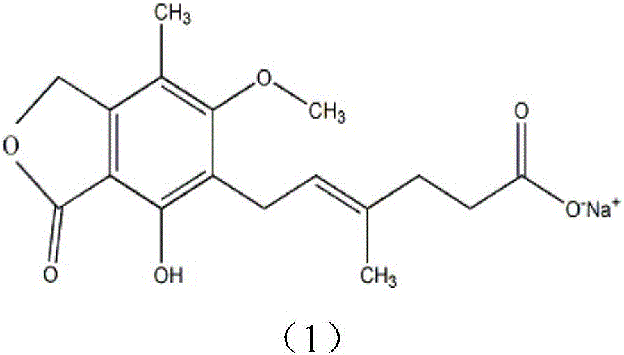 Method for preparing mycophenolate sodium from mycophenolic acid strains