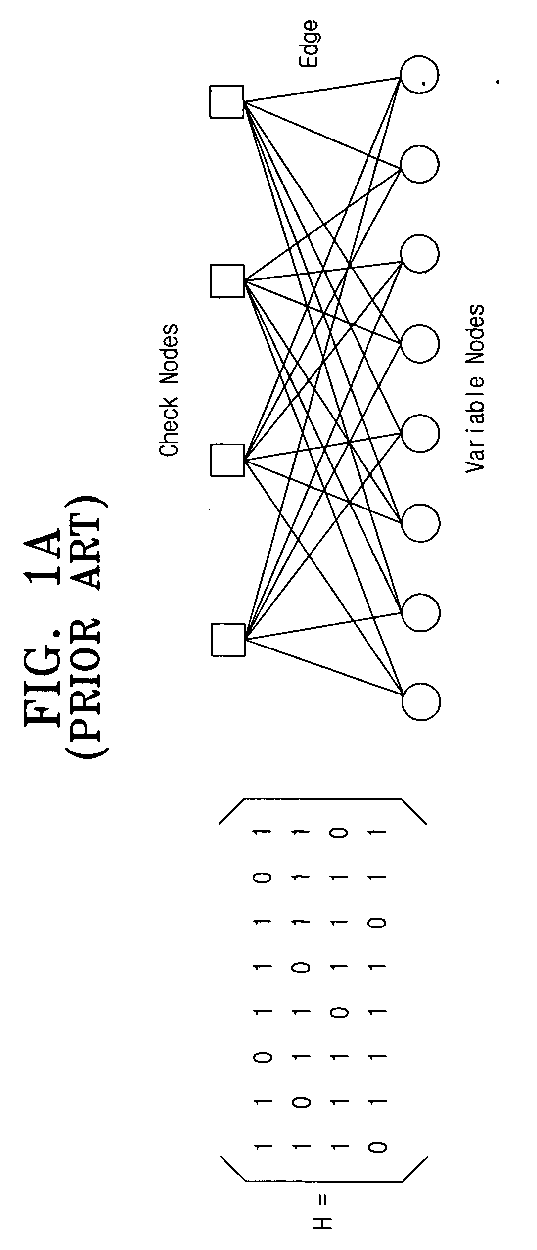 Method for updating check node in low density parity check decoder