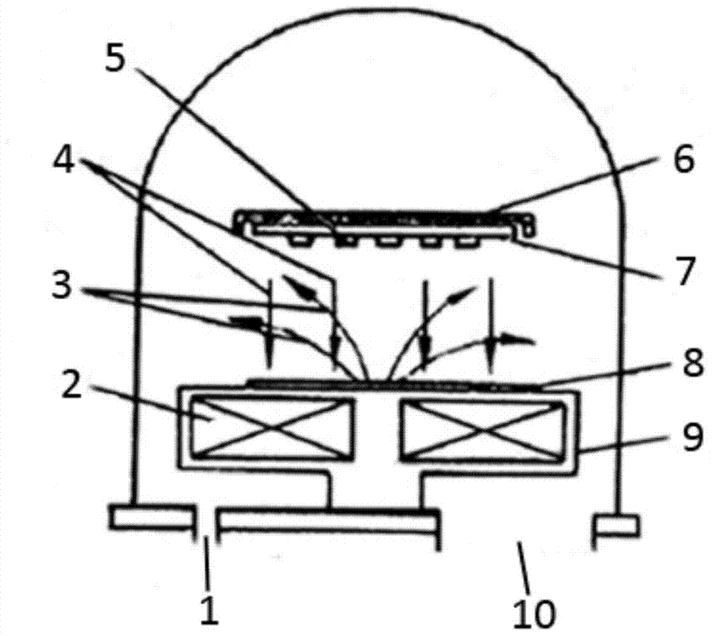 Highly c-axis oriented aluminum nitride film and its preparation method and application