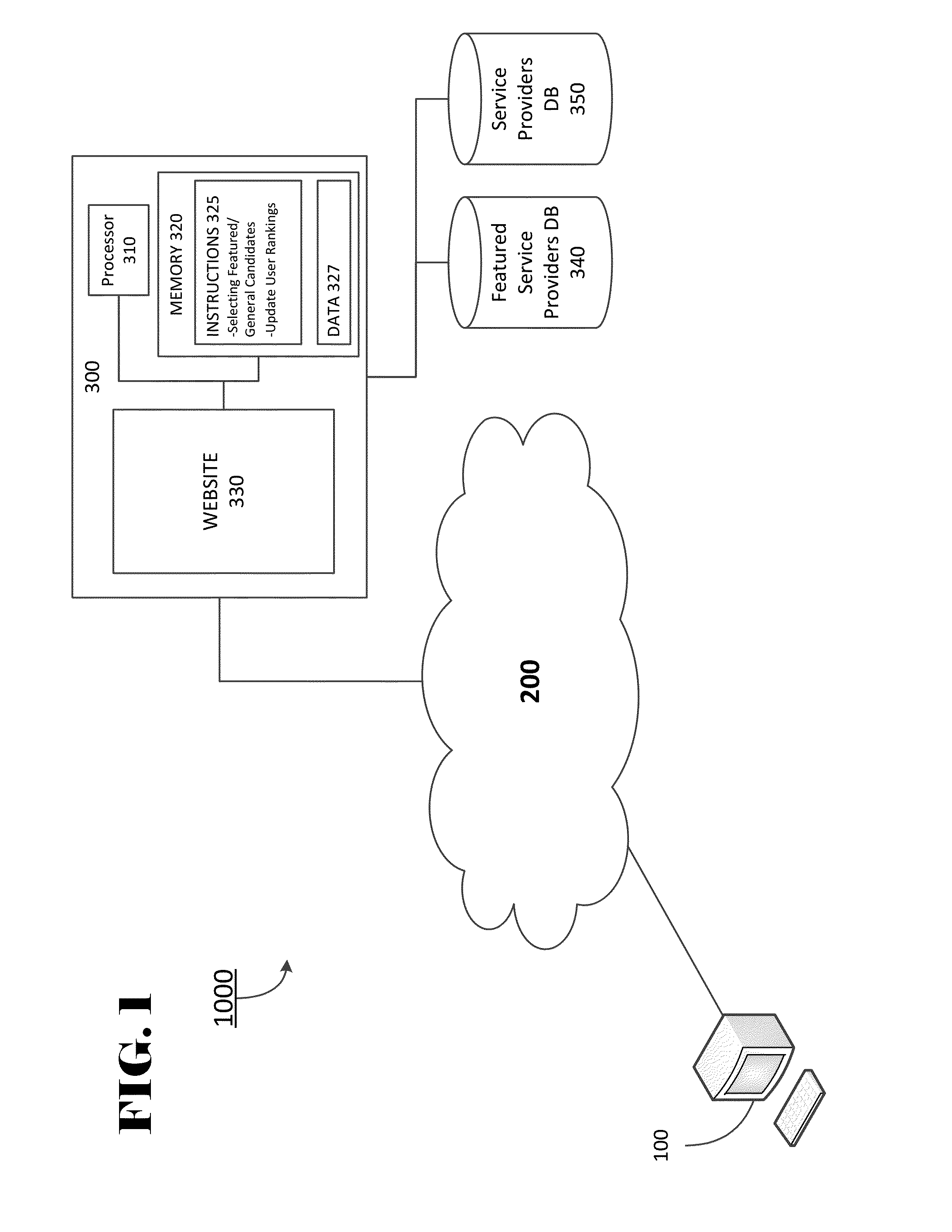 Method And System For Referral Reciprocity