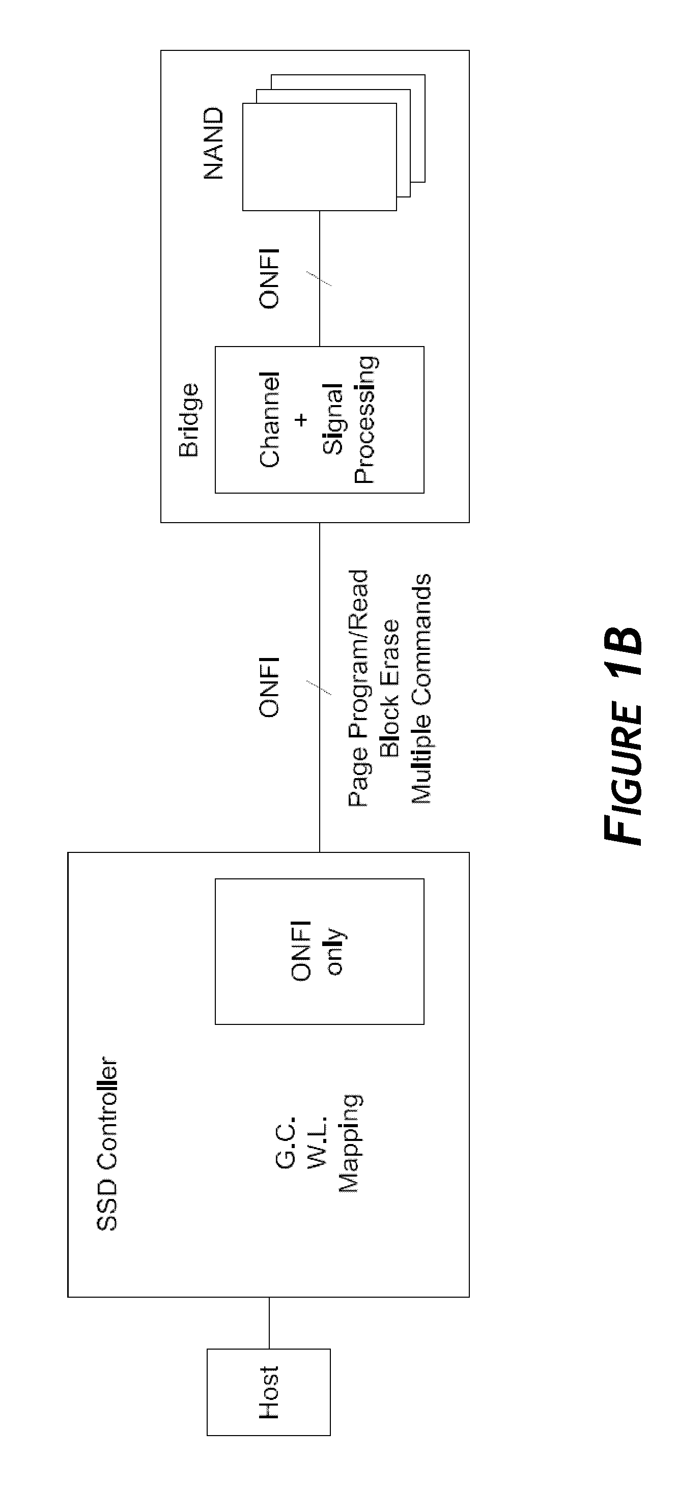 Systems and methods for an enhanced controller architecture in data storage systems