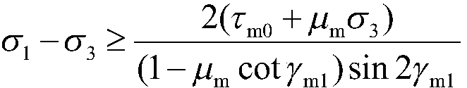 Prediction method for fracture pressure of well wall of coal seam directional well