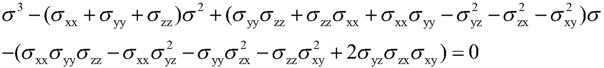 Prediction method for fracture pressure of well wall of coal seam directional well