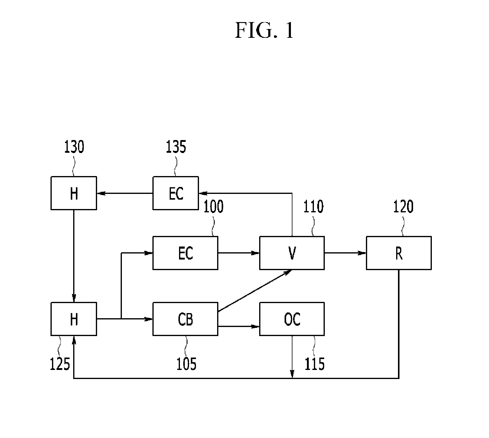 Engine having coolant control valve