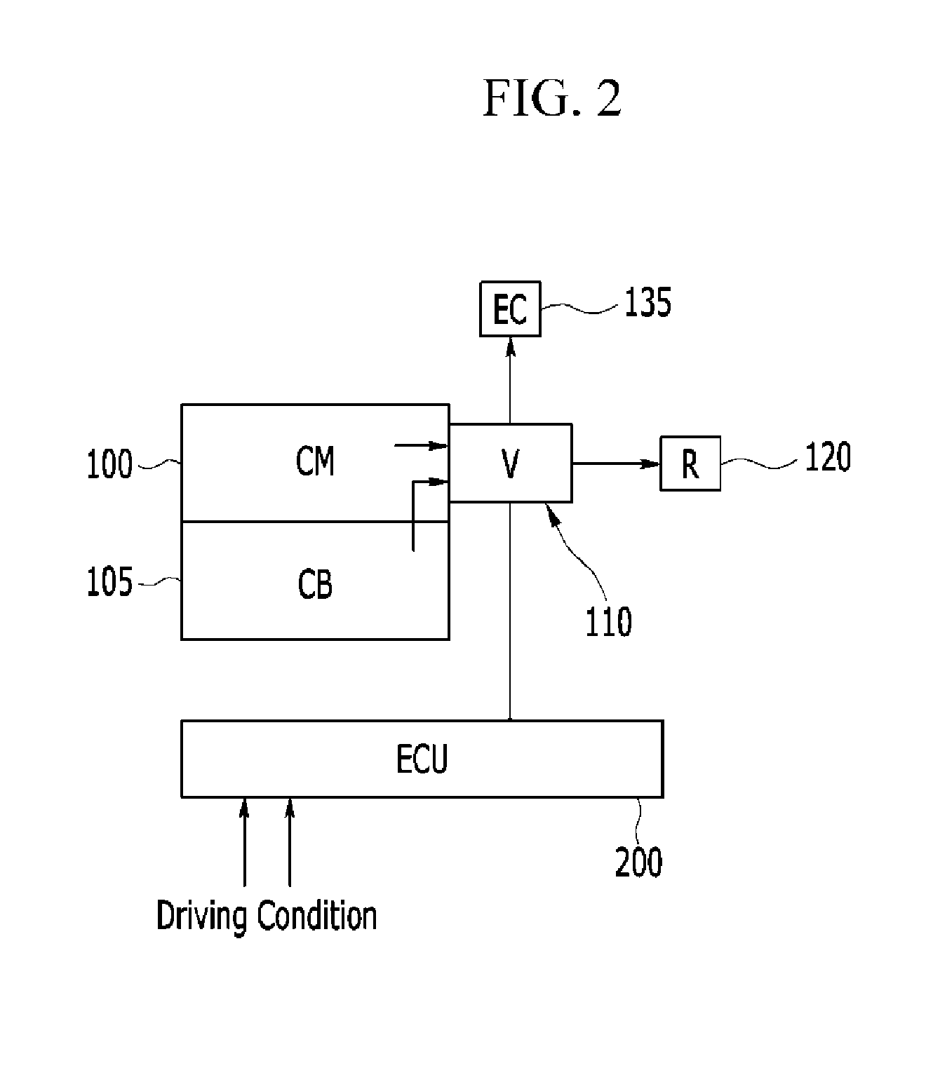 Engine having coolant control valve