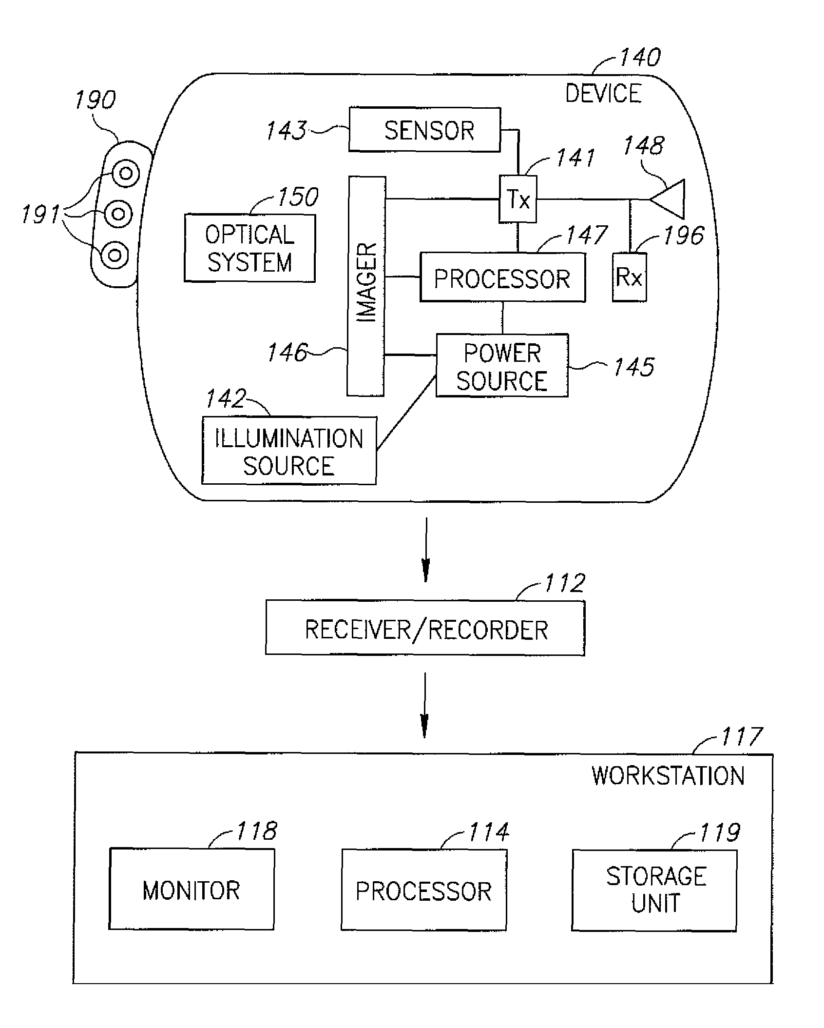 Device, system and method for in vivo analysis