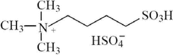 A kind of method that catalyzes cyclohexanone oxime hydrolysis reaction in acidic ionic liquid