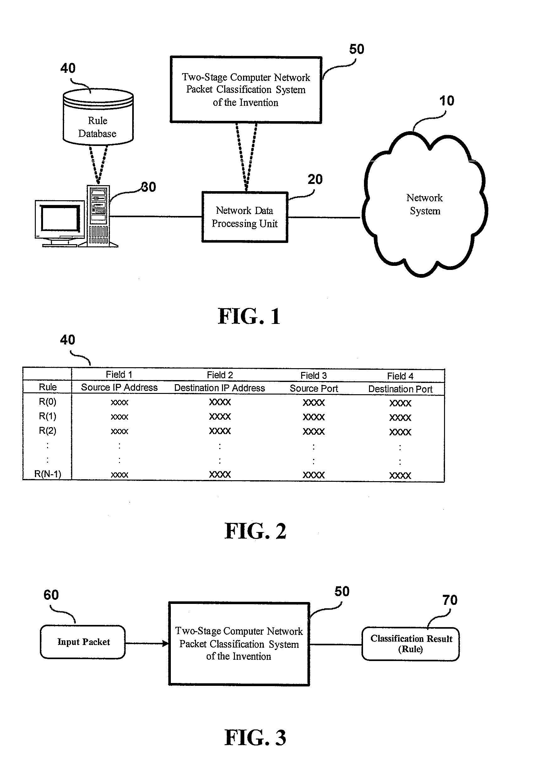 Two-stage computer network packet classification method and system