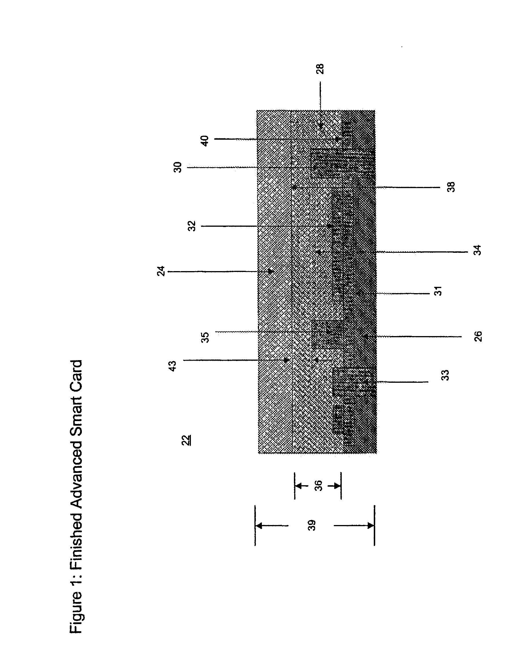 Method for making advanced smart cards with integrated electronics using isotropic thermoset adhesive materials with high quality exterior surfaces