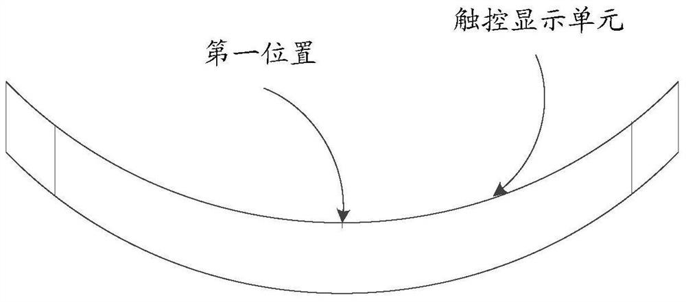 An information processing method and electronic device