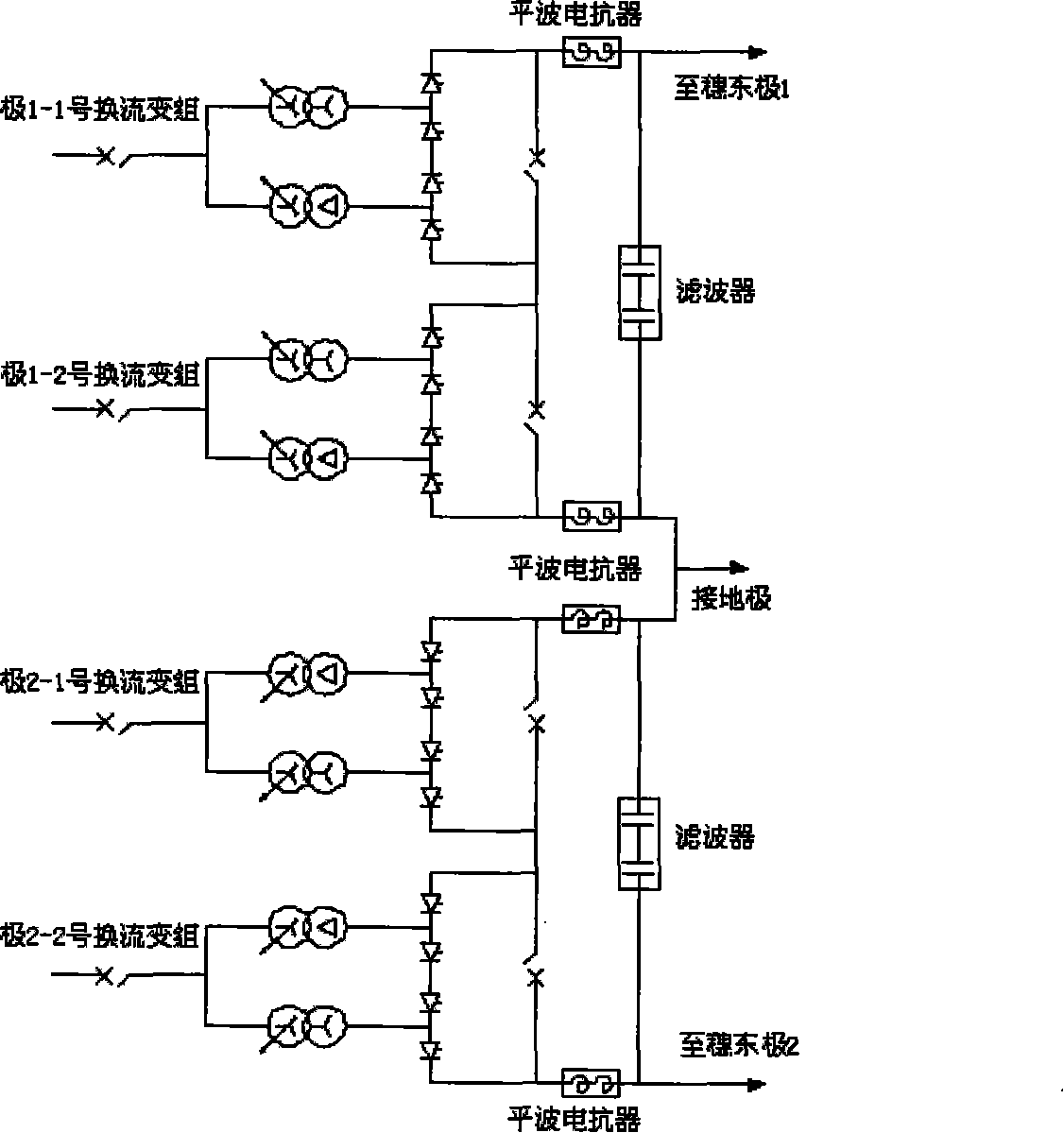 Method for evaluating reliability of +/- 800kV current exchanging station main wire connection