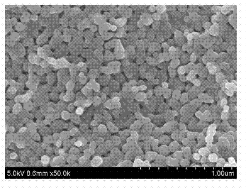 Preparation method of yttrium-stabilized nanometer zirconium dioxide powder