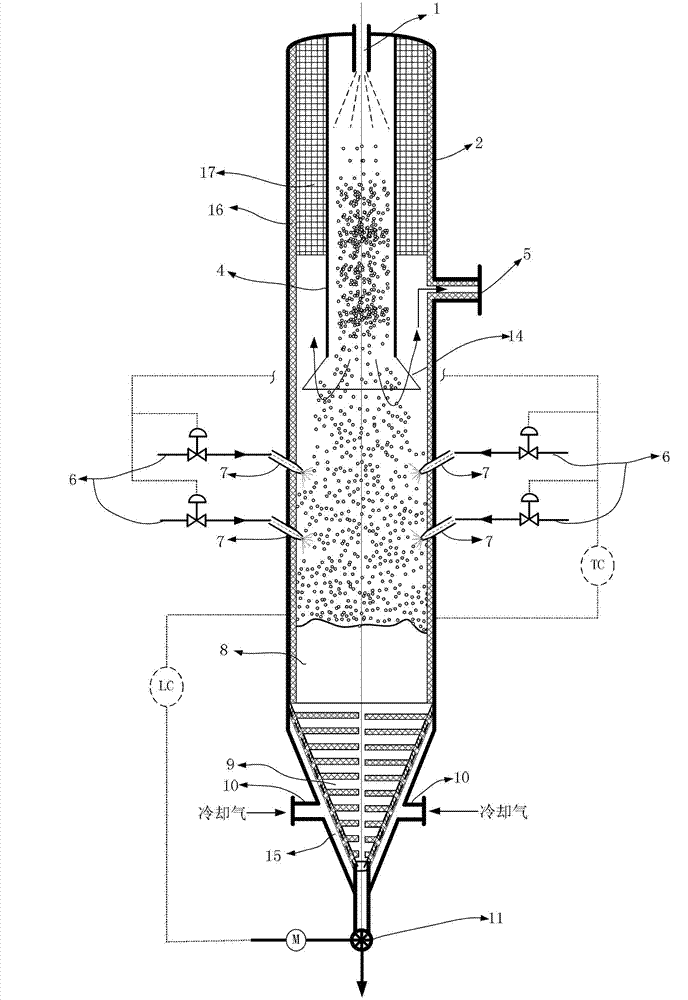 Dry-process slag discharge device and method for entrained flow bed