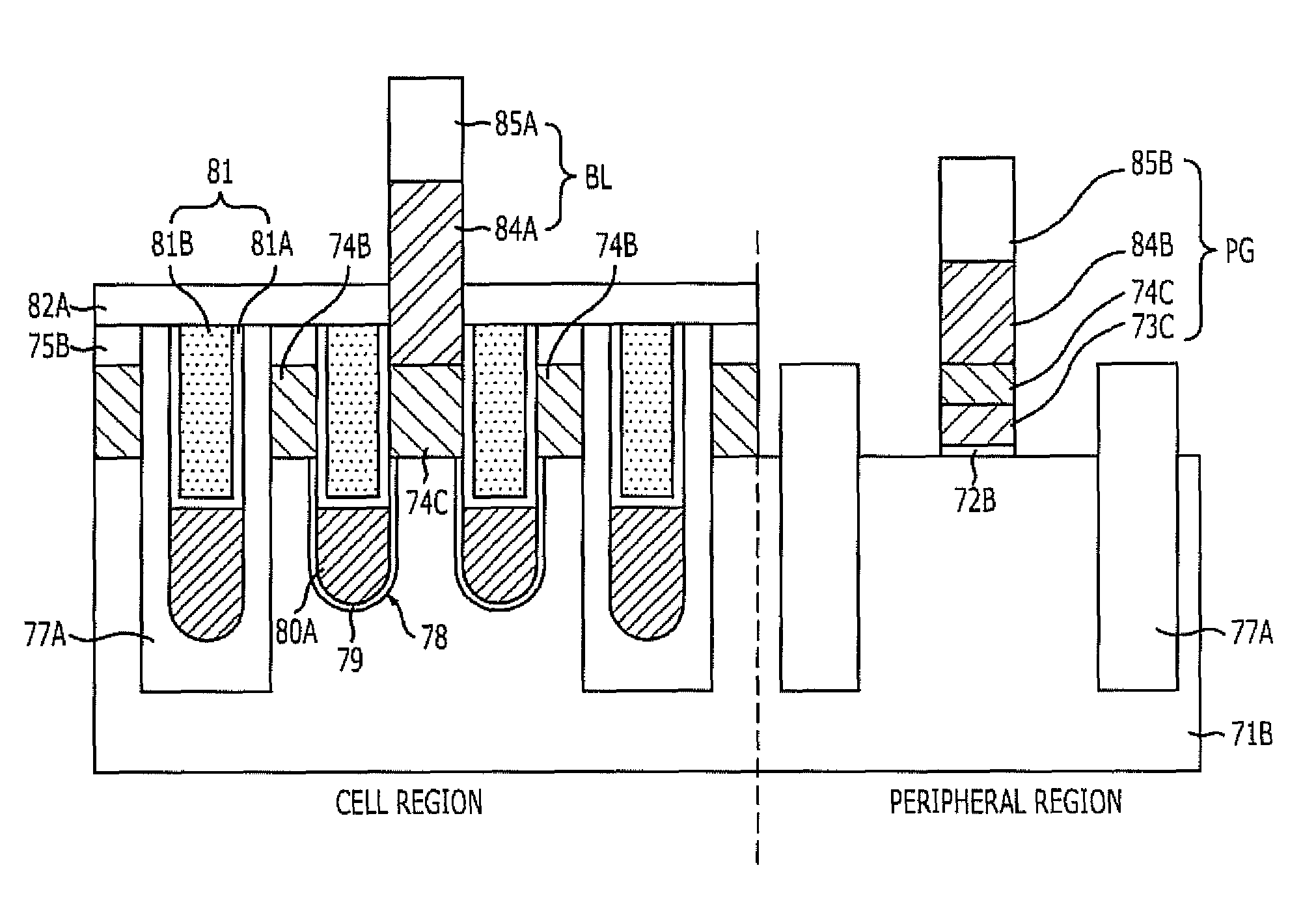 Method for fabricating buried gate using pre landing plugs