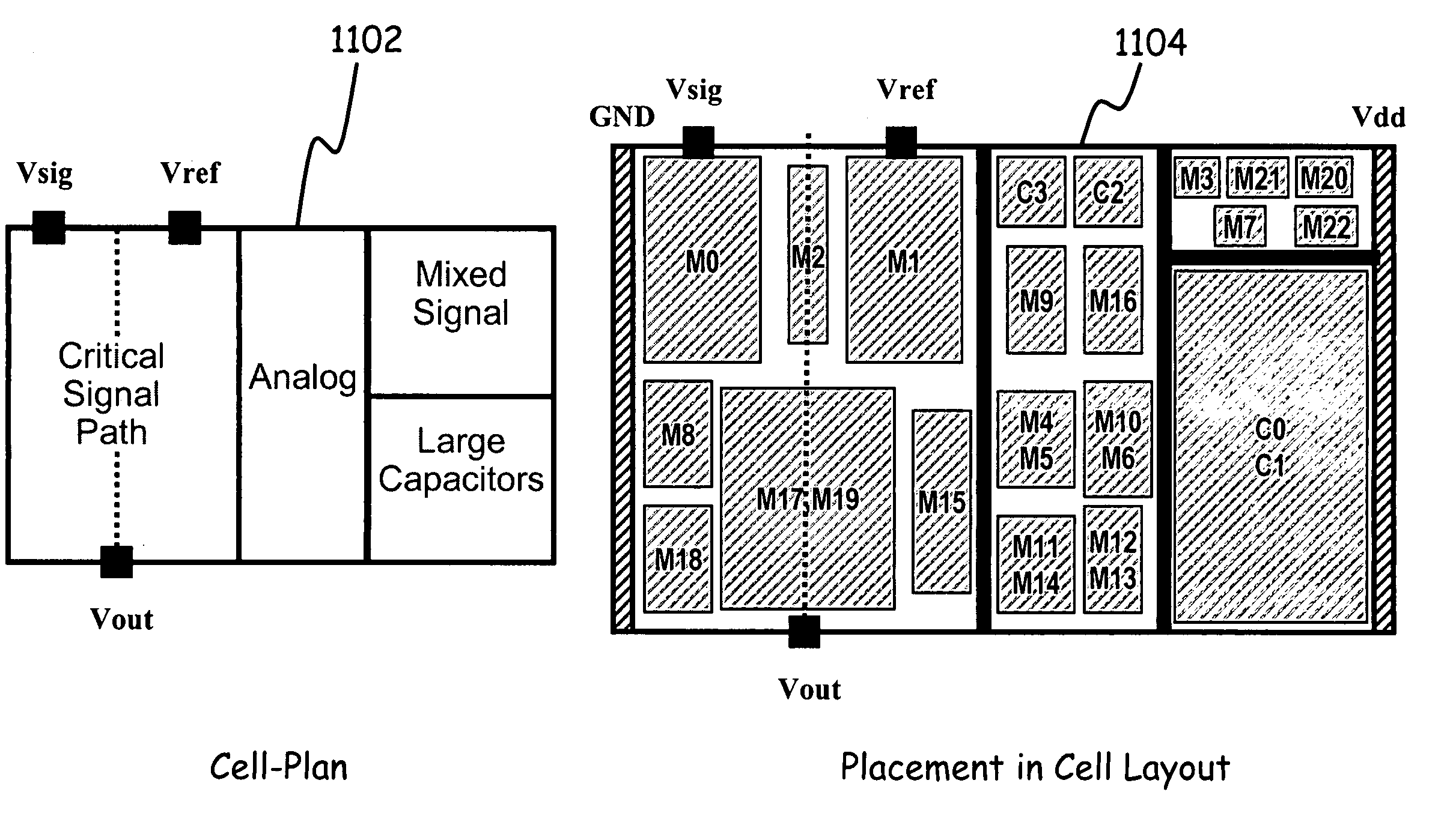 Optimizing circuit layouts by configuring rooms for placing devices