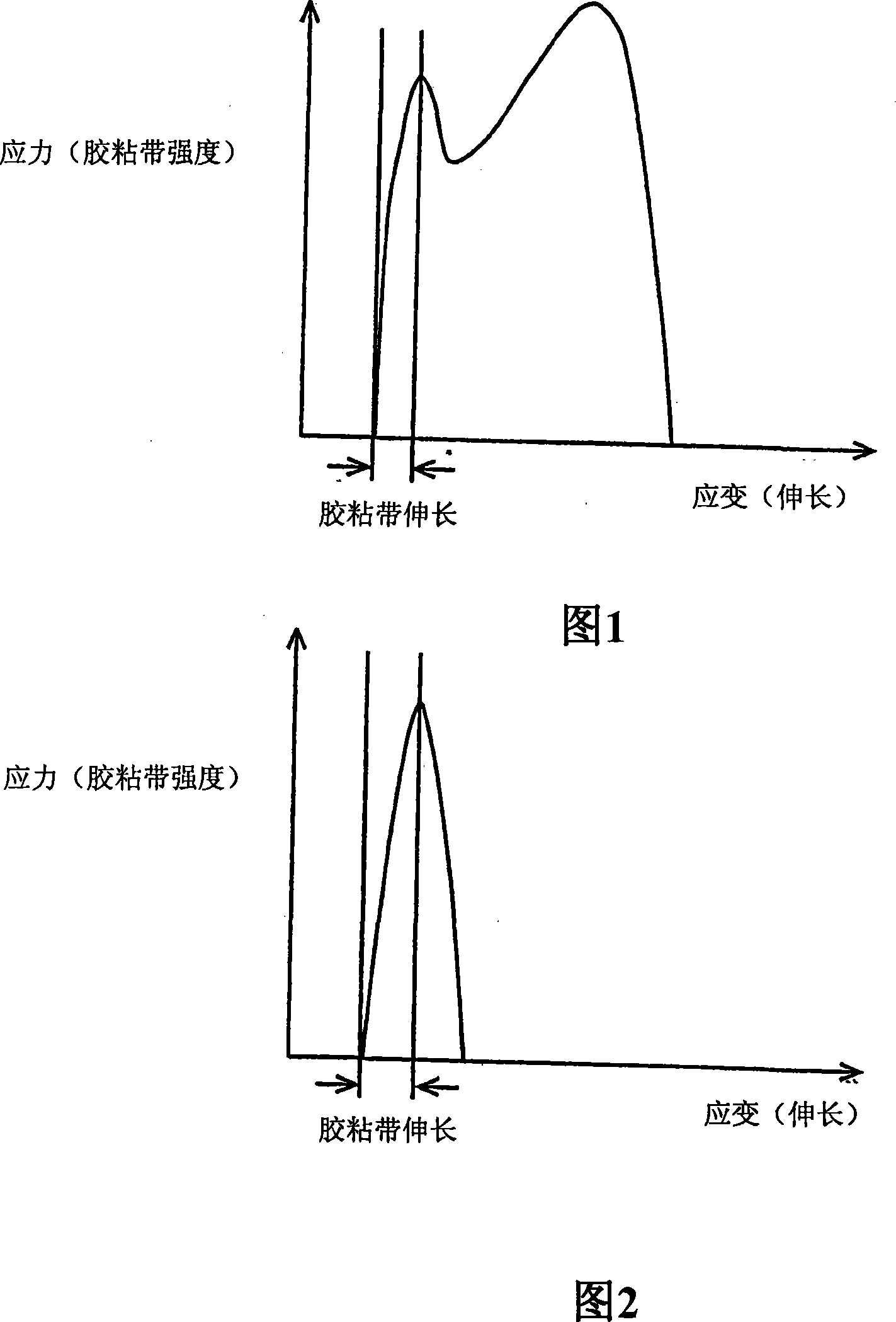 Double-sided pressure-sensitive adhesive tape