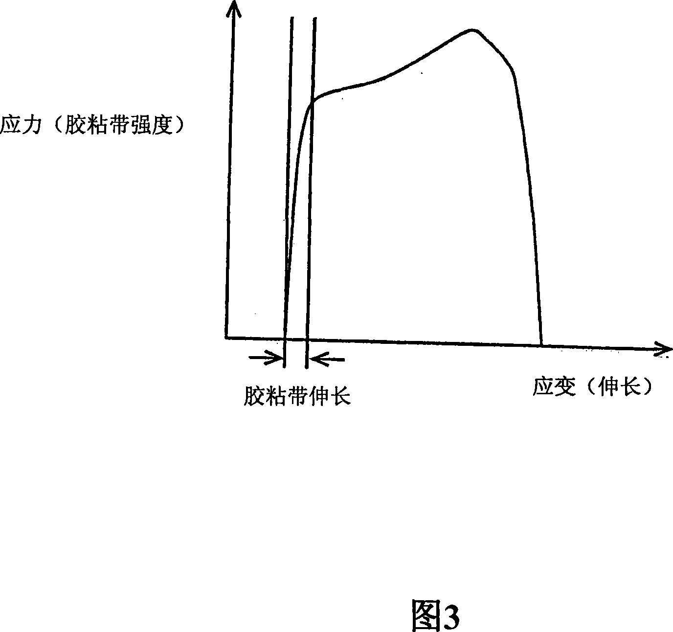 Double-sided pressure-sensitive adhesive tape