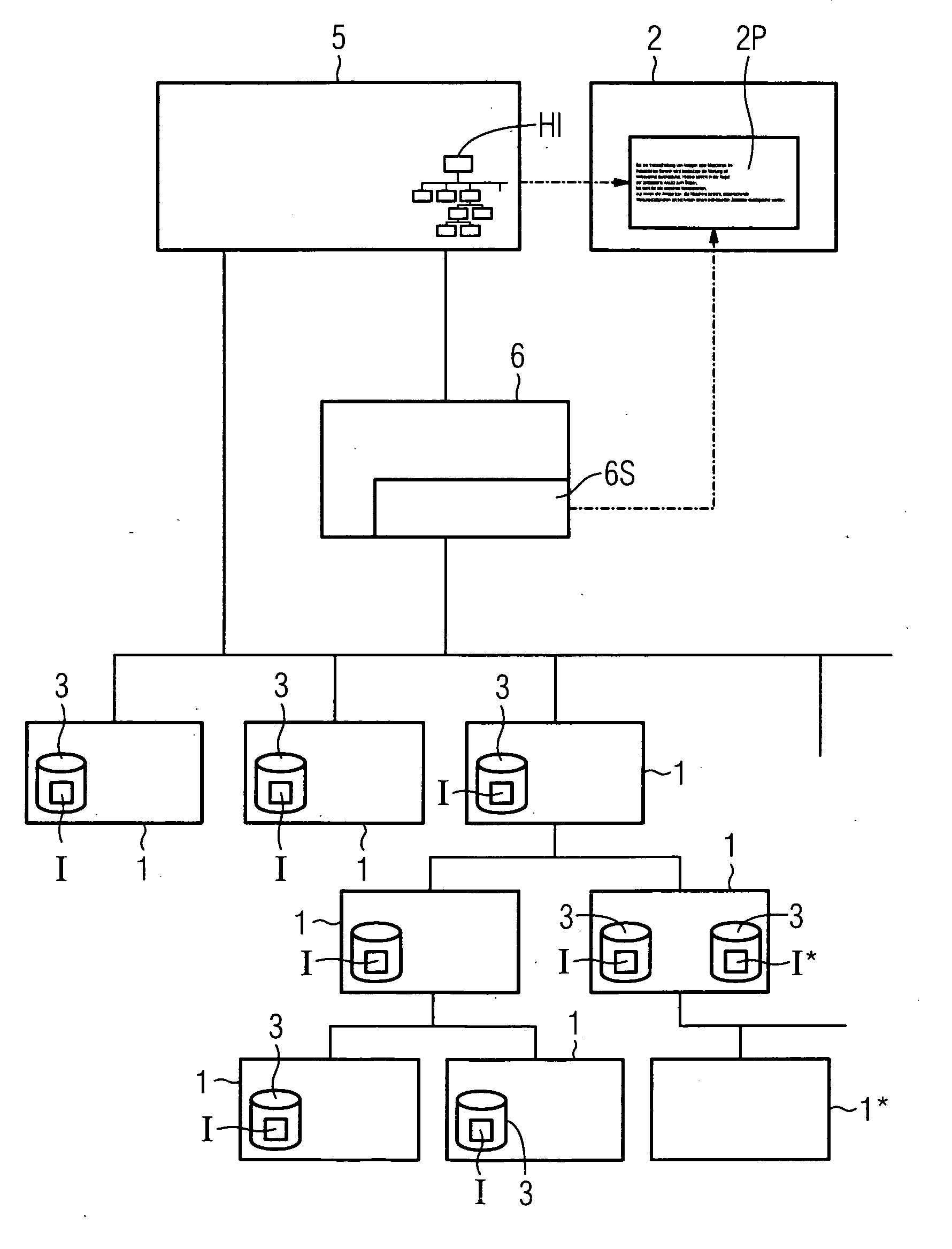 System for creating maintenance plans