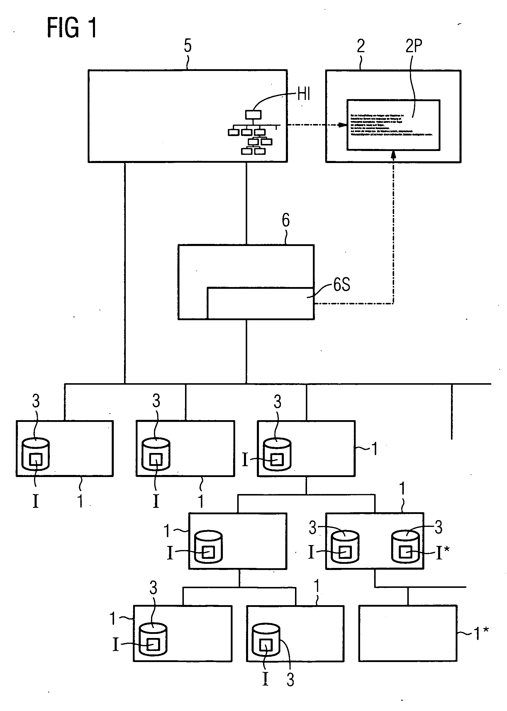 System for creating maintenance plans