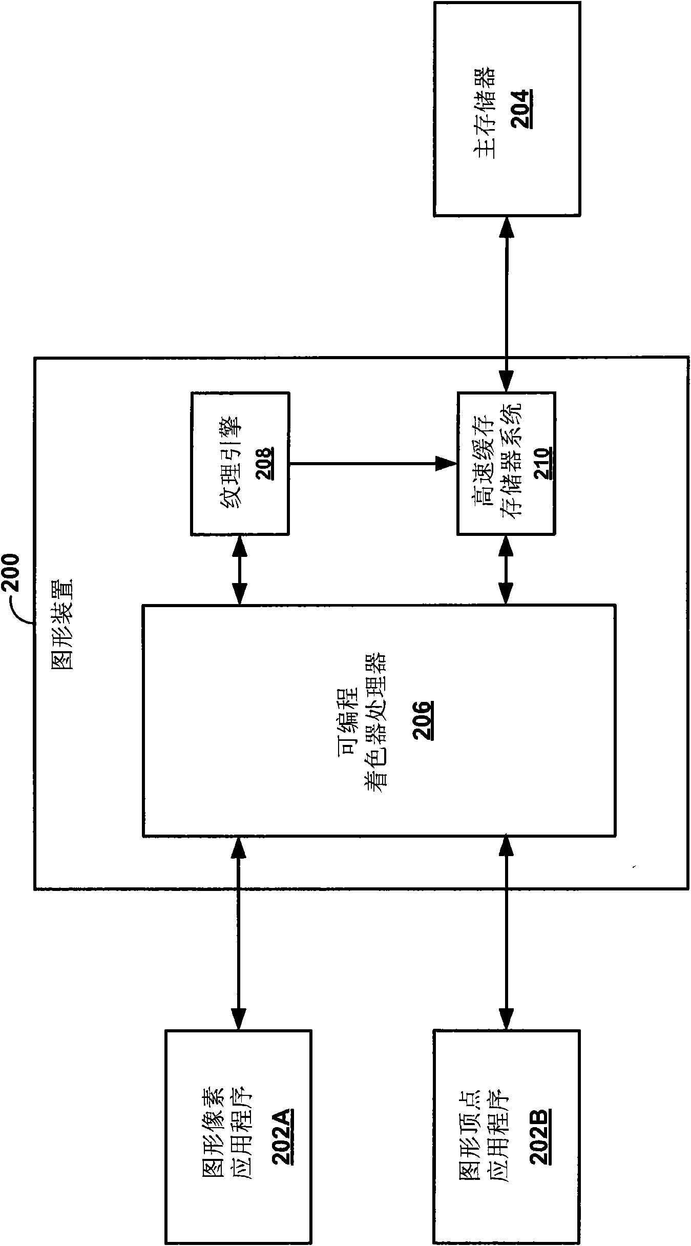 Programmable streaming processor with mixed precision instruction execution