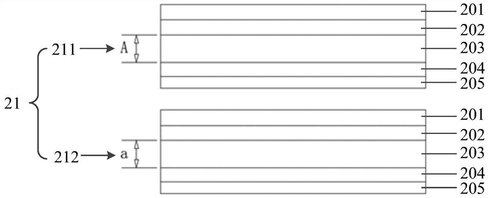 Display screen, display method, electronic equipment and readable storage medium