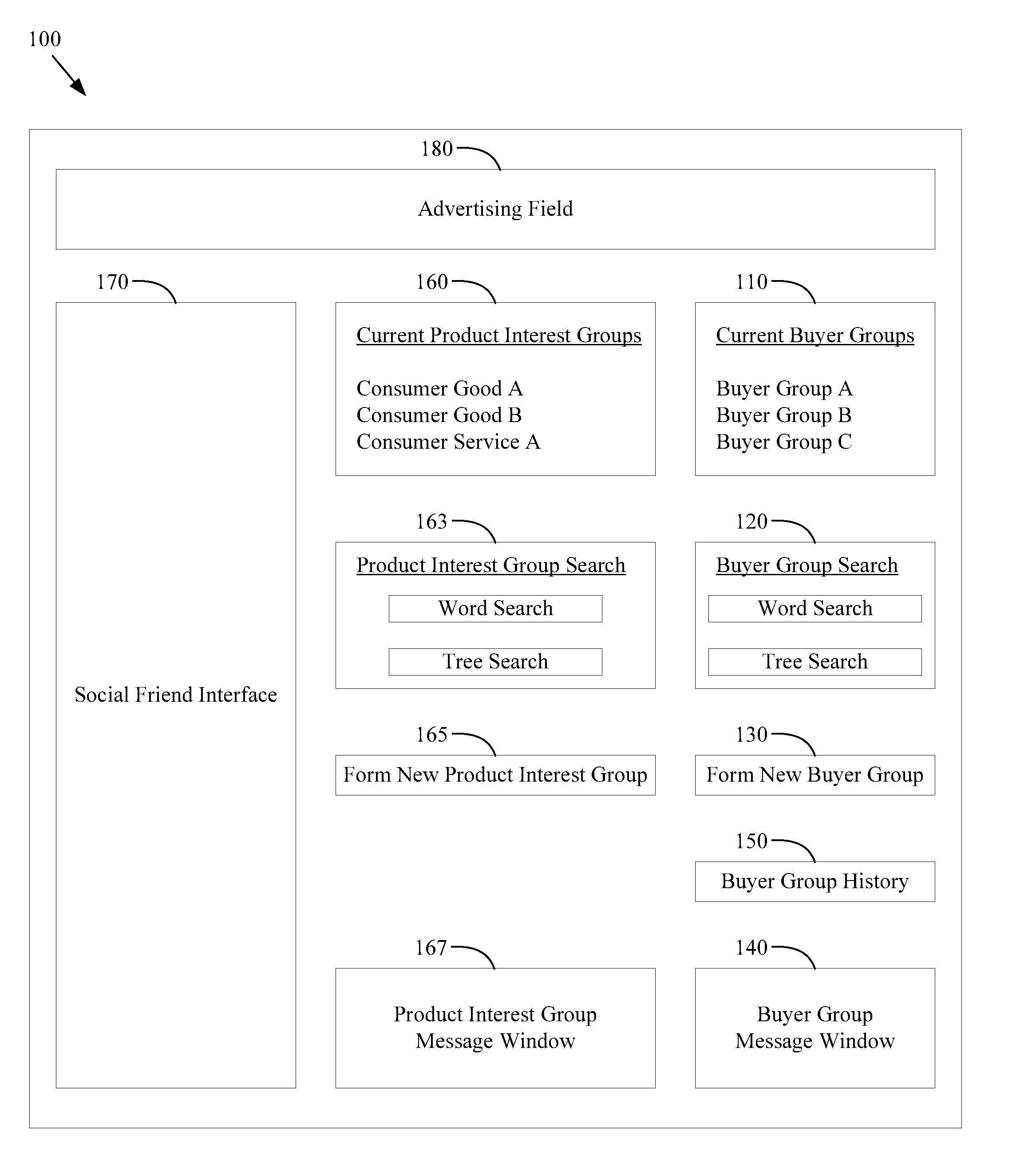 Seller interface supporting seller terms definition for a demand driven promotion system