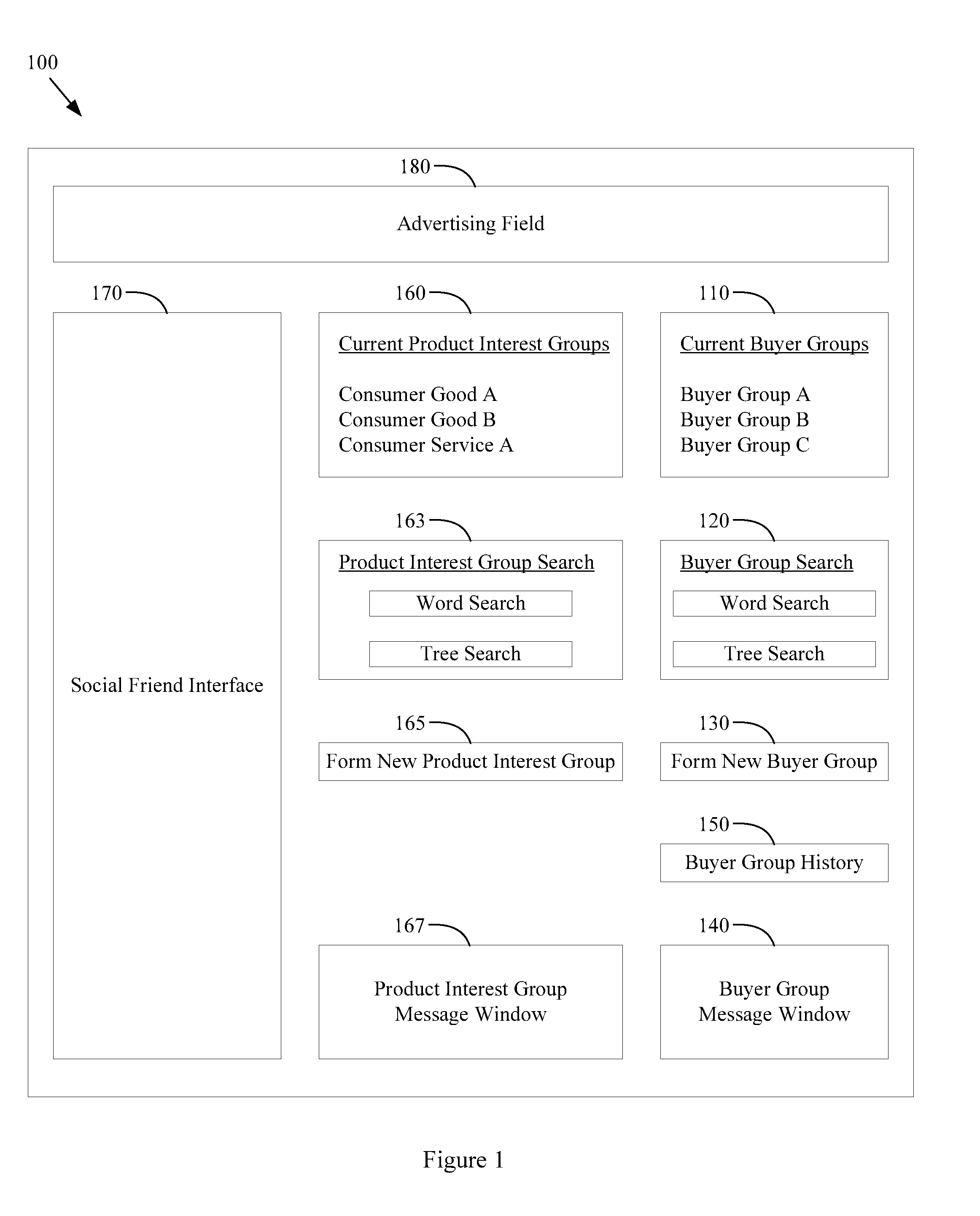 Seller interface supporting seller terms definition for a demand driven promotion system