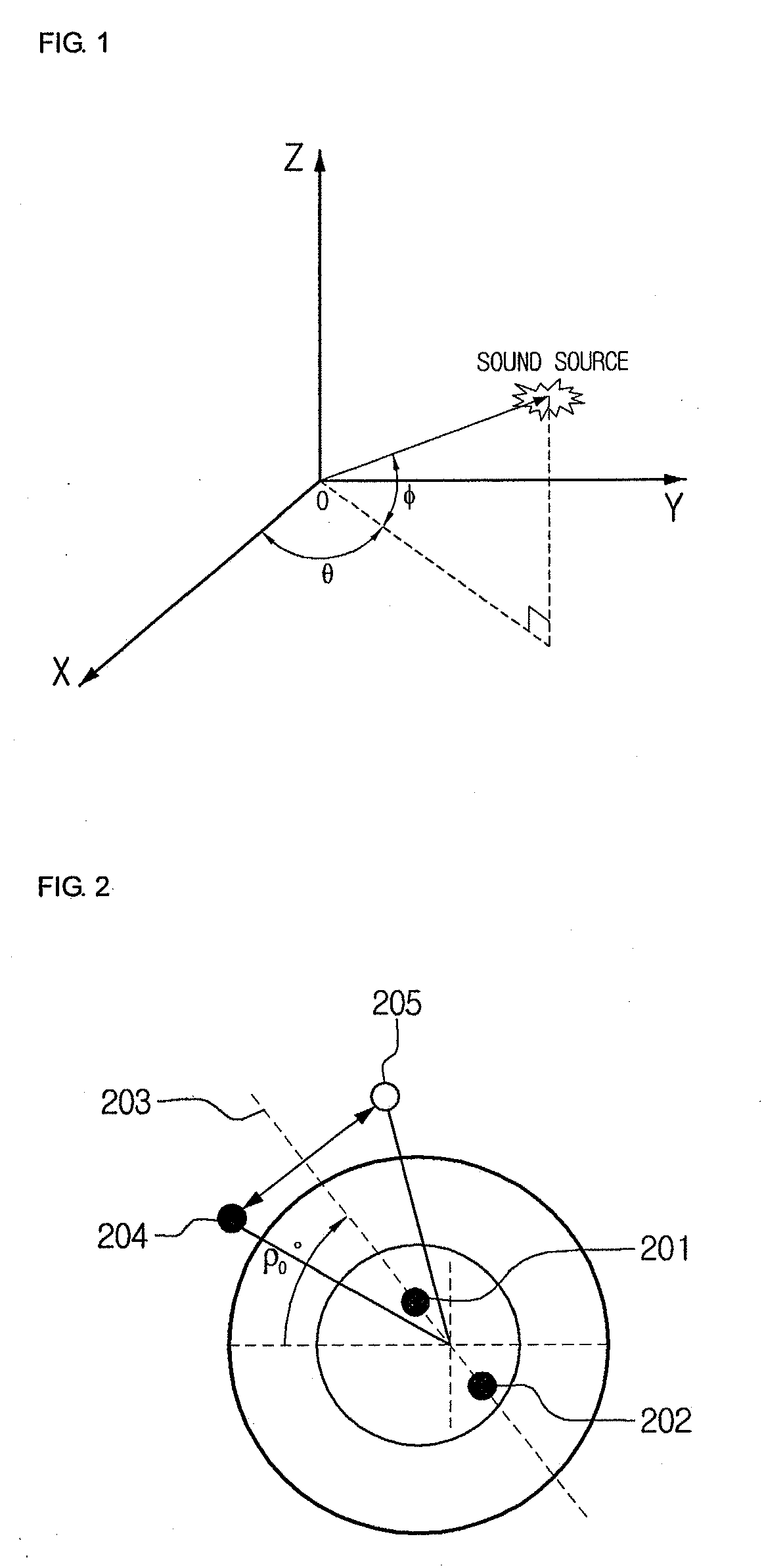 Artificial ear and method for detecting the direction of a sound source using the same