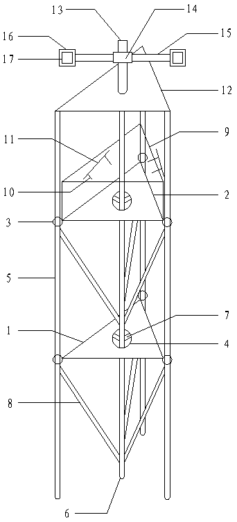 Communication tower with bird repelling function