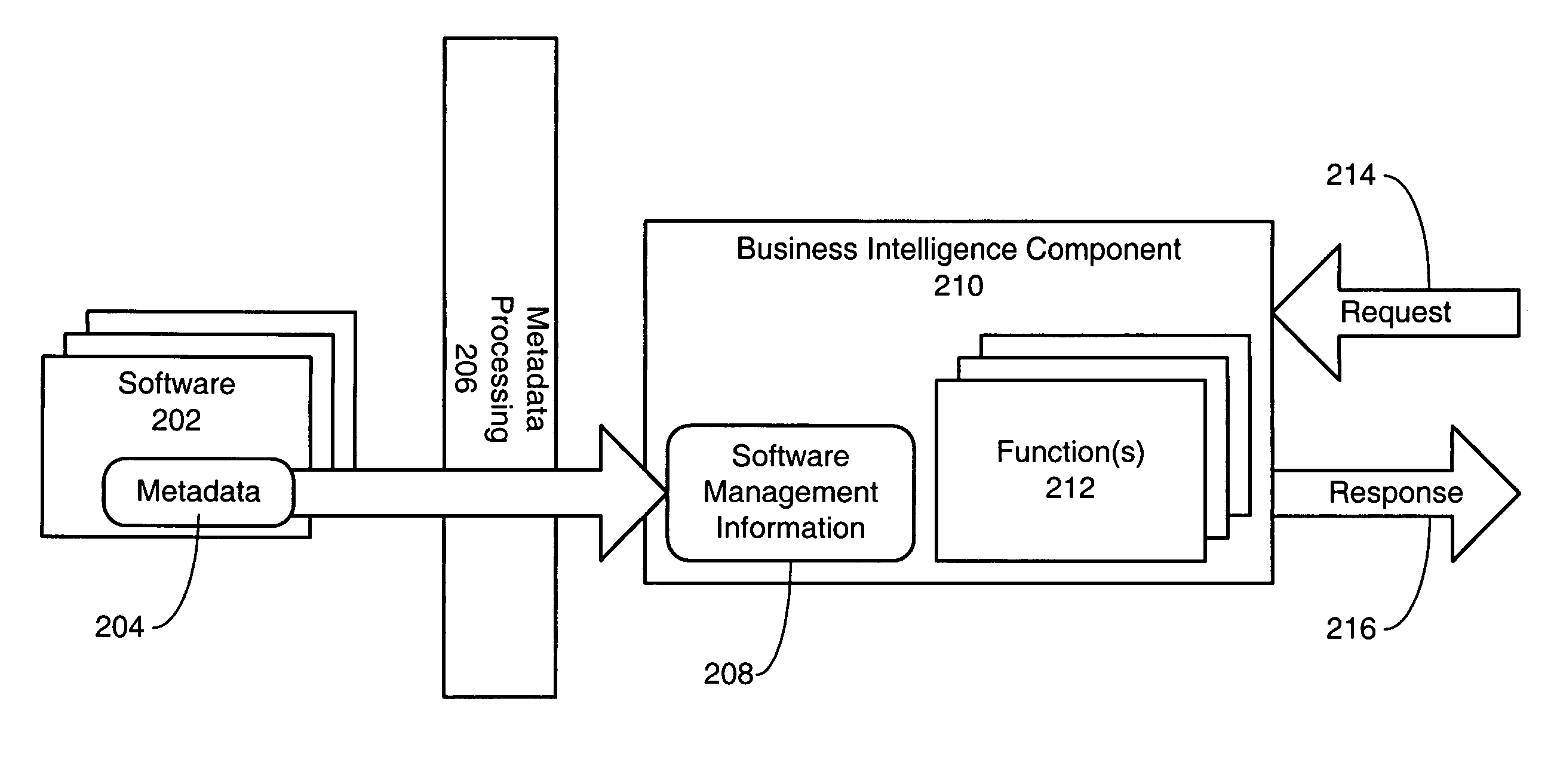 Systems and methods for information brokering in software management