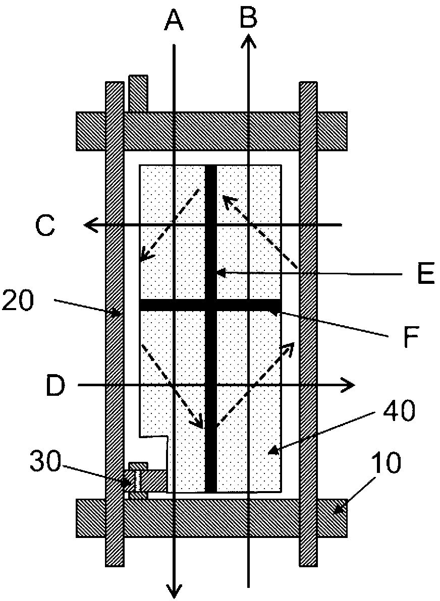 Alignment method for liquid crystal VA model