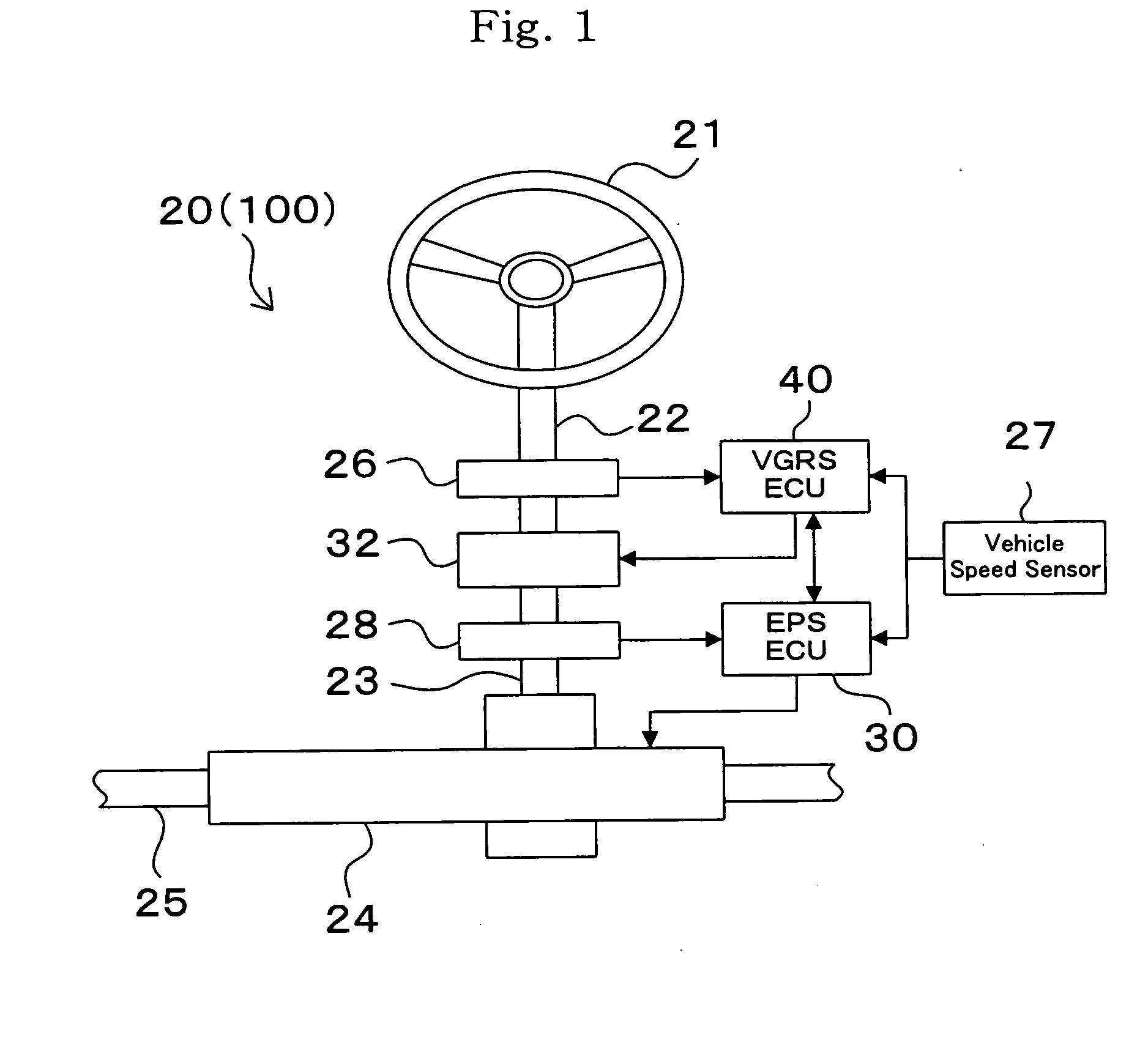 Method for controlling motion of vehicle and motion controller of vehicle