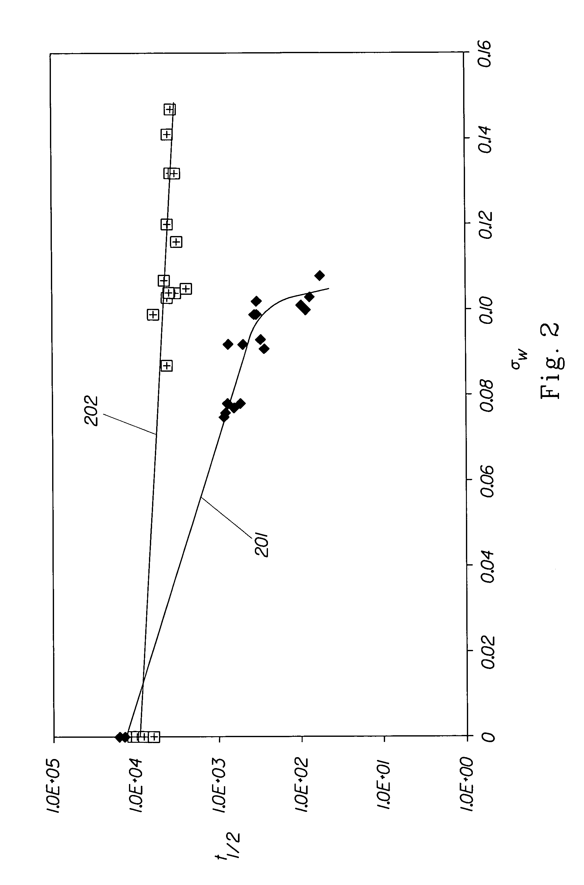Fibers and nonwovens comprising polypropylene blends and mixtures