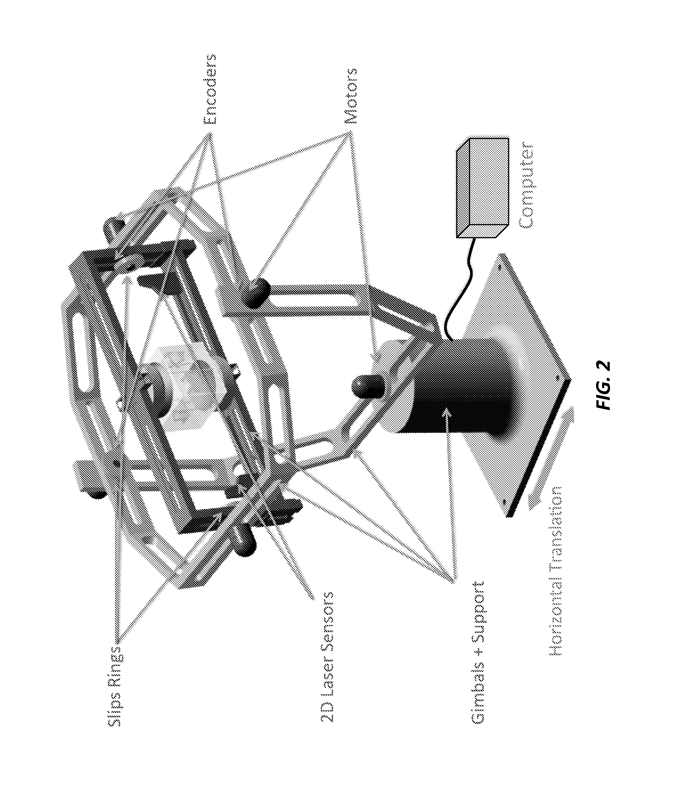 Angularly Unbounded Three-Axis Spacecraft Simulator