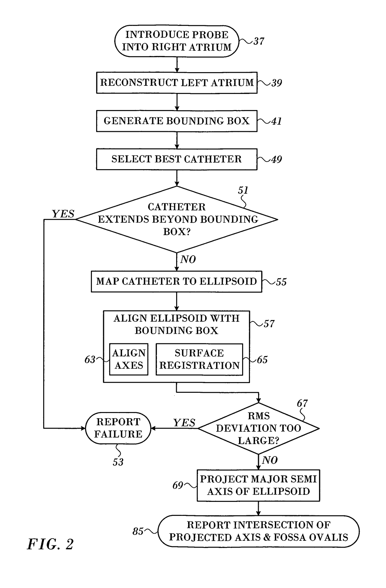 Global mapping catheter contact optimization