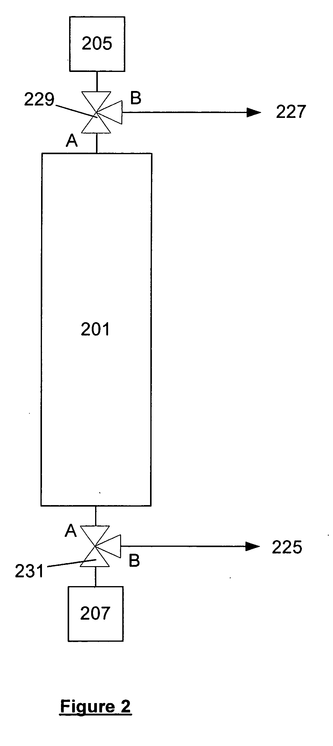 Method of producing a mixture of ozone and high pressure carbon dioxide