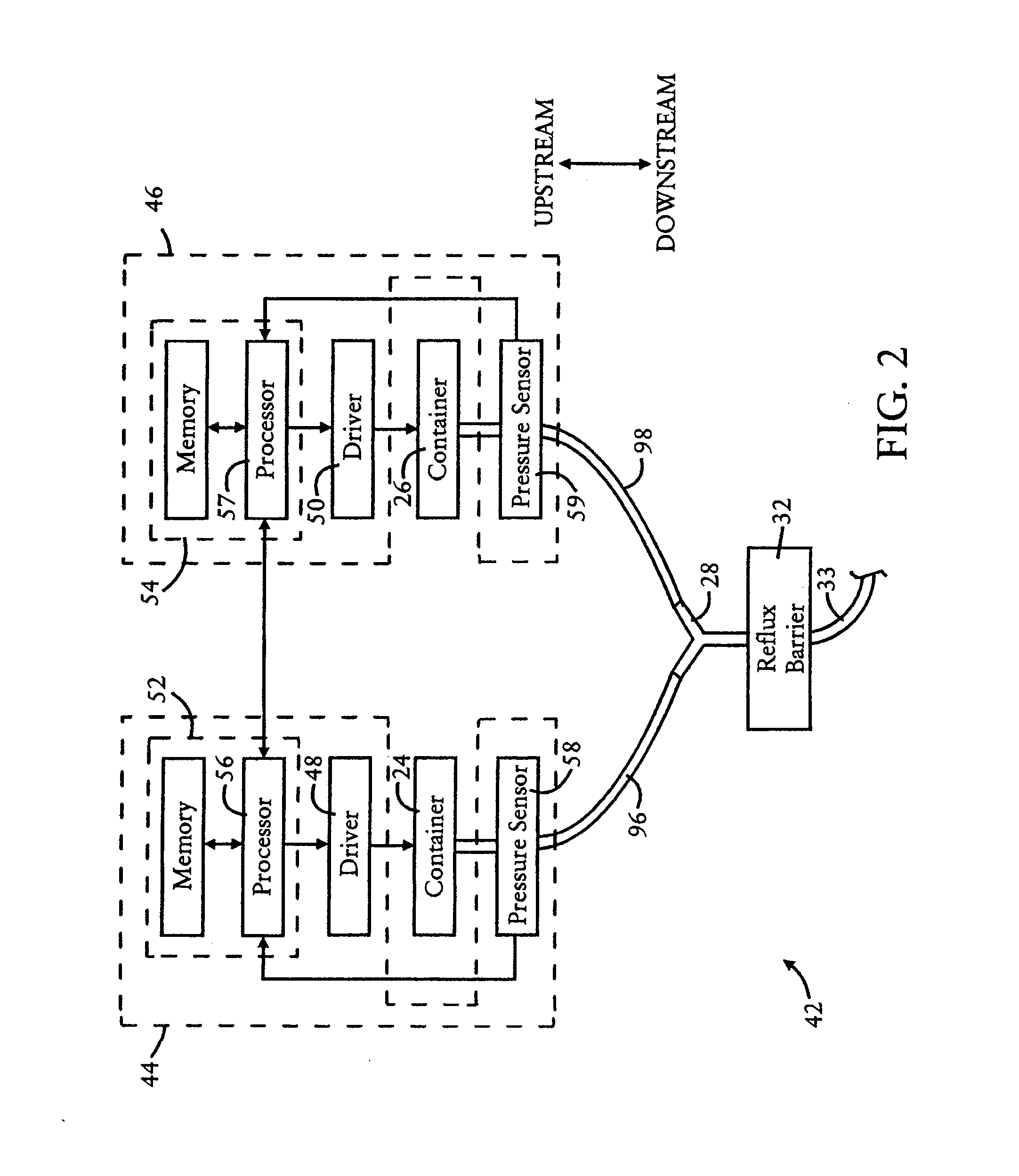 Automatic relay pump system & method