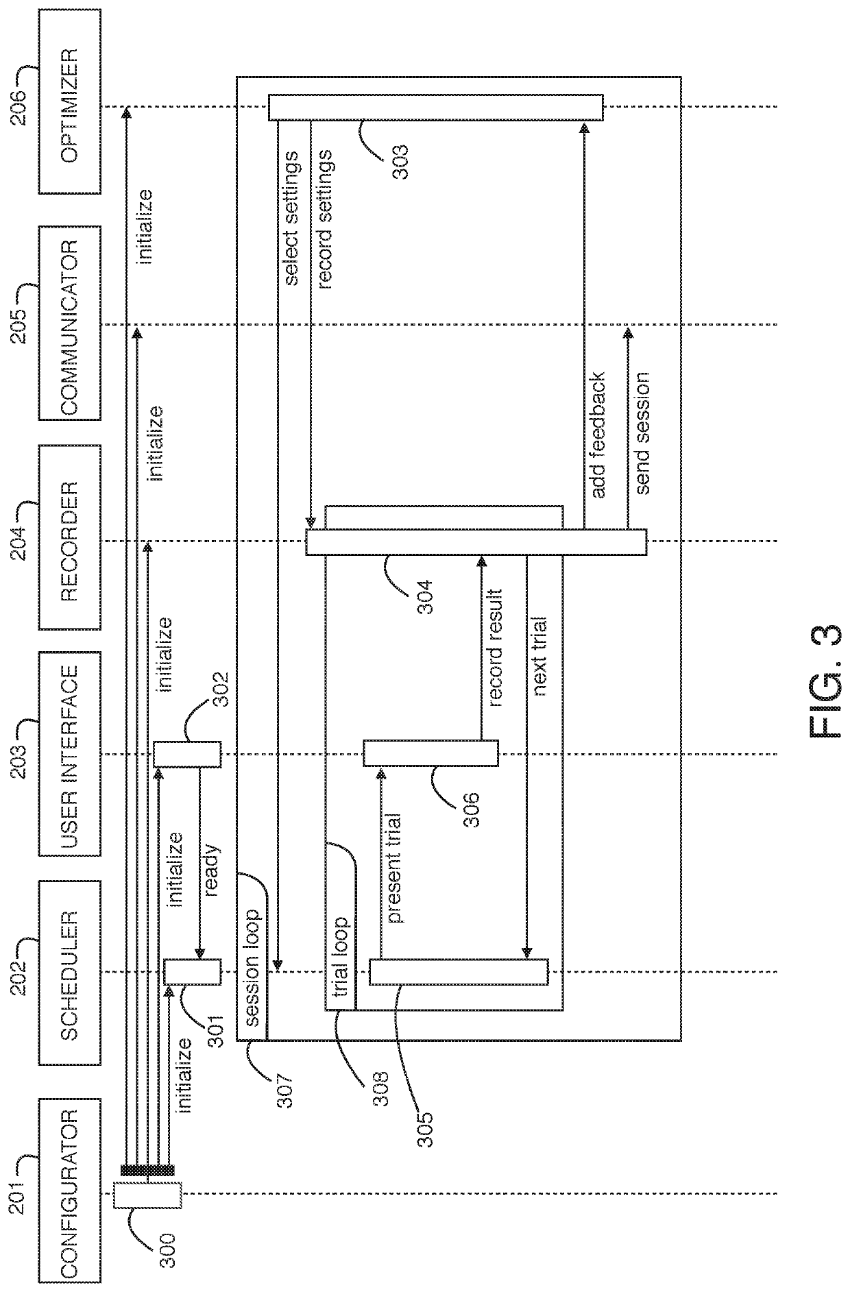 System for behavioral conditioning through gamification